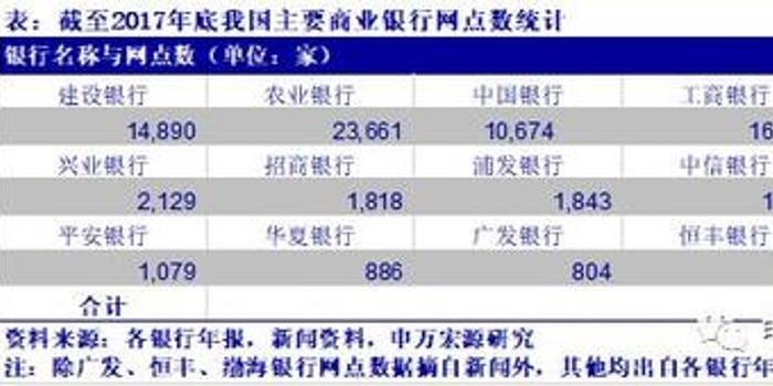 申万宏源首予古茗“买入”评级，目标价直指21.2港元