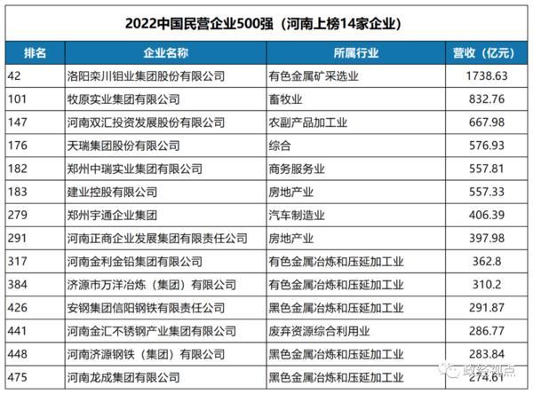洛阳钼业早盘飙升9%！太平洋证券力荐买入