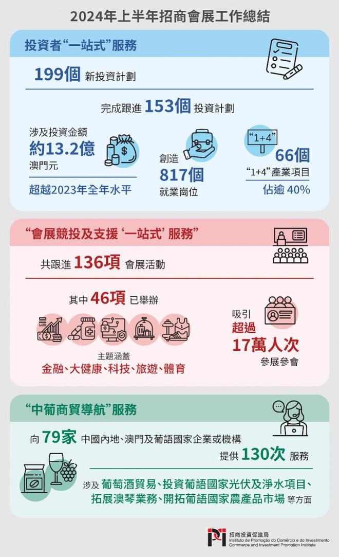2024年新澳门正版免费资本车和警惕虚假宣传-详细解答、解释与落实