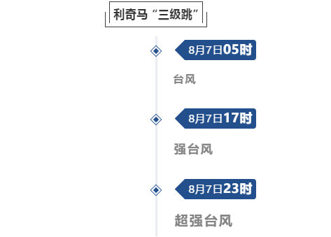 2025澳门和香港特马今晚开网站,详细解答、解释与落实