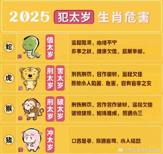 2025今晚必中必开一肖和警惕虚假宣传-全面释义、解释与落实