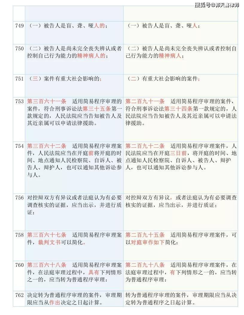 2025澳门今晚必出三肖082期,全面释义、解释与落实与警惕虚假宣传