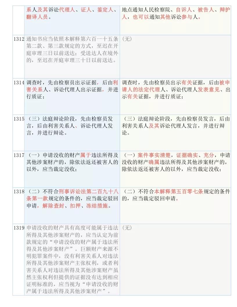 知识快评 第4页