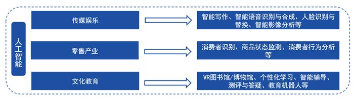2025精准资料免费大全,详细解答、解释与落实